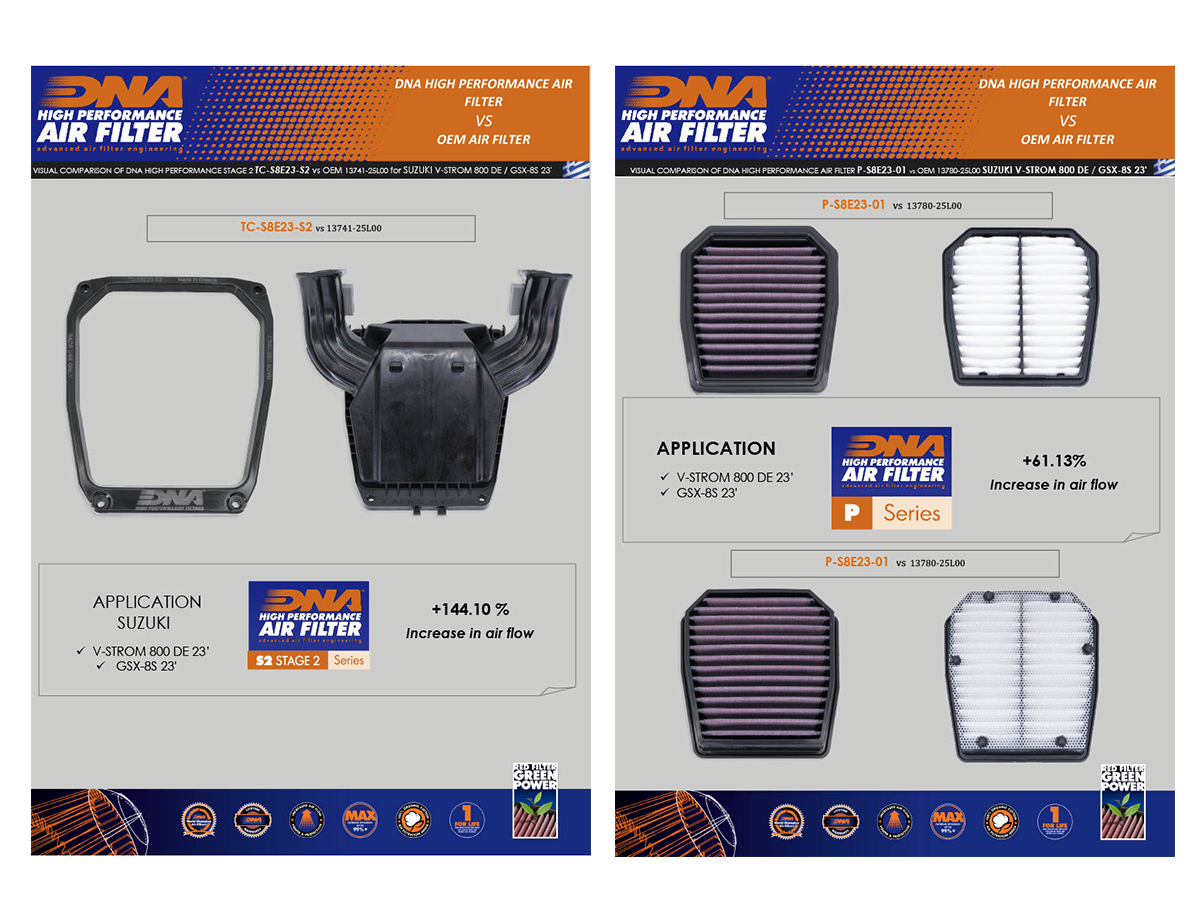 DNA Suzuki GSX-8S Air Filter Stage 2 Combo (2023+) (DNA-P-S8E23-S2-COMBO)