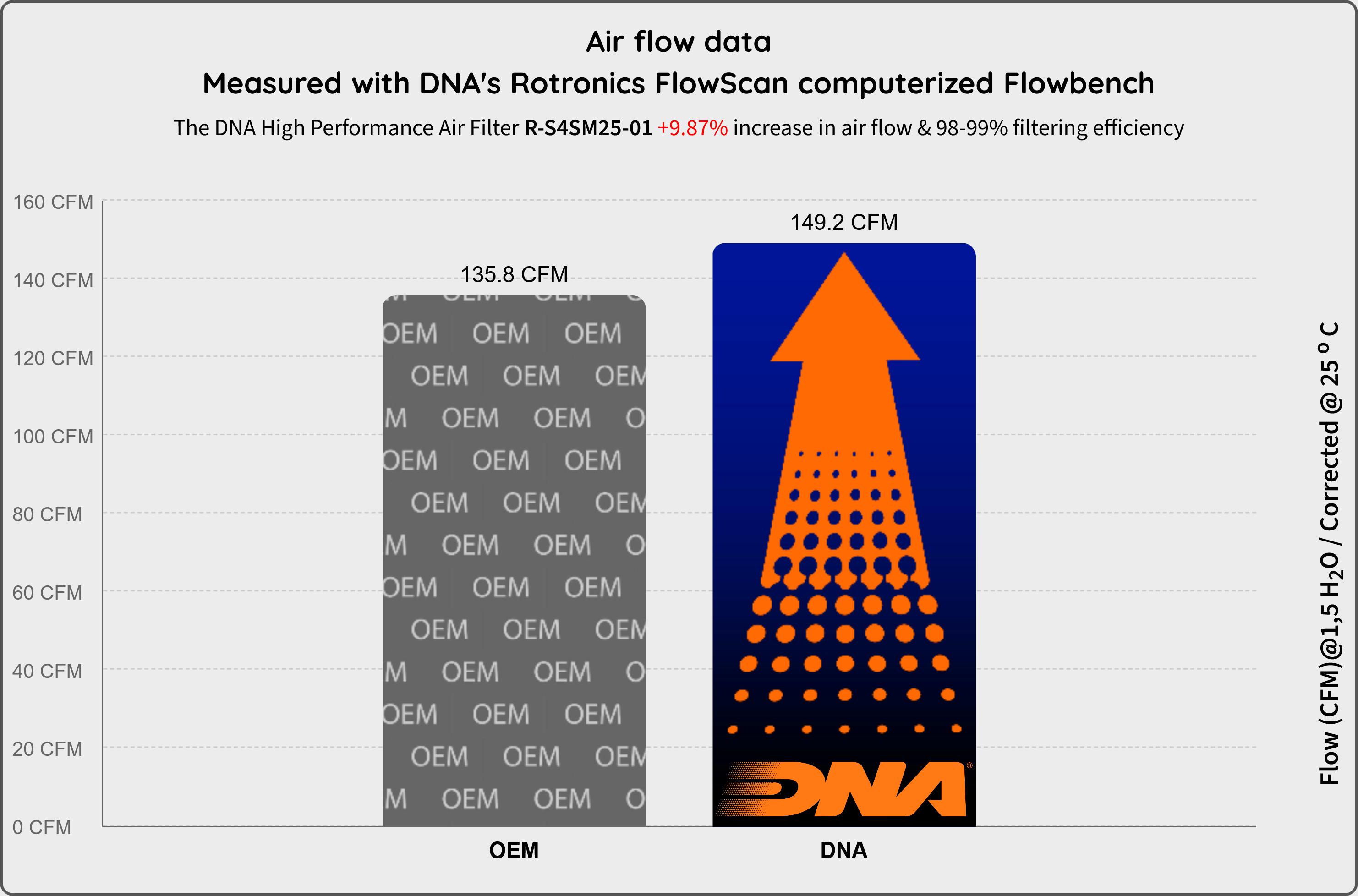 r-s4sm25-01-flow-data.jpg