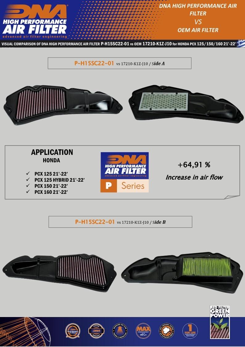 visual-comparison-of-p-h15sc22-01-vs-honda-17210-k1z-j10-for-pcx-125-150-160-21-22-1.jpg