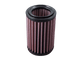 DNA Ducati Monster 1200-1100-821 / Hypermotard 950-939-821 Air Filter
