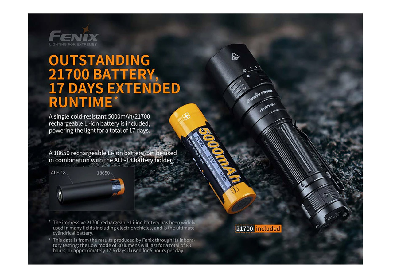 PD40R V2.0 Rechargeable Flashlight