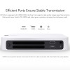 XGIMI Z6 Projector Android 1920*1080 Full HD Shutter 3D Wifi DLP Mini Video Beamer Home Cinema Bluetooth XGIMI Z4 aurora upgrade