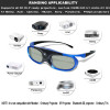 Active Shutter 96-144HZ Rechargeable 3D Glasses For BenQ Acer X118H P1502 X1123H H6517ABD H6510BD Optoma JmGo V8 XGIMI Projector