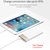 Baseus Quick Charge 3.0 Power Bank 10000mAh Dual USB LCD Powerbank External Battery Charger For Mobile Phones Tablets Poverbank