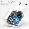 Baseus Mini Dual USB Charger EU Plug Wall Charger Power Adapter Compact USB Charger For iPhone Samsung Xiaomi mi8 Phone Charger