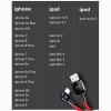 Mcdodo  Auto Disconnect LED lighting For lightning Charger Cable USB Cord Fast Charging Data Cable For iPhone XR XS Max 8 7 Plus