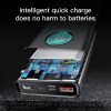 Baseus 20000mAh Power Bank For iPhone Samsung Huawei Type C PD Fast Charging + Quick Charge 3.0 USB Powerbank External Battery