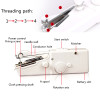 2017 NeedleWork Mini Sewing Machine Portable Hand Sewing Machine Clothes Fabrics Electric Overlock Sewing Up Bobbine Naaimachine