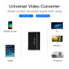 Vention USB to HDMI VGA Audio Video Converter 3 in 1 USB Digital AV Adapter For iPhone 8 Android USB Audio Adapter For Samsung