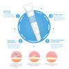 LANBENA EGF Anti Acne Against Black Dots Cream Scar Removal Facial Blackhead Acne Repair Skin Care Treatment LANBENA EGF Anti Acne Against Black Dots Cream Scar Removal Facial Blackhead Acne Repair Skin Care Treatment