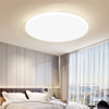 Ultra Thin LED Ceiling LED Ceiling Lights Lighting Fixture Modern Lamp Living Room Bedroom Kitchen Surface Mount Remote Control