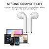 i7s TWS Wireless Bluetooth Earphone for Verykool Lotus II 2 s5005 s5001 Music Earbud Charging Box