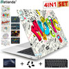  Batianda Hard Case for Macbook Air Pro Retina 11 12 13 15 13.3 inch Touch Bar A1706 A1708 A1989 A1932 A1990 Unique Laptop Cover