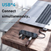 Baseus USB Type C HUB to HDMI RJ45 Multi USB 3.0 USB3.0 Power Adapter For MacBook Pro Air Dock 3 Port USB-C USB HUB Splitter Hab