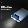 HOCO Power Bank 10000mAh Mini Dual USB LED Display Polymer External Battery Portable Charger Powerbank For iphone Xiaomi Samsung