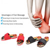 Modern Innovator Acupressure Massage Slipper Foot MassagerModern Innovator Acupressure Massage Slipper Foot Massager 