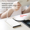 Baseus 10000mAh Power Bank LCD Battery Charger For iPhone iPad Samsung Xiaomi Dual USB Powerbank Mobile Phone External Battery