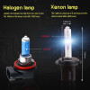 2pcs HID Xenon H7 Headlight Bulbs Replacement Car Light Source 12V 35W 55W Auto H7 Xenon Lamp White Yellow 3000K ~ 6000K D020