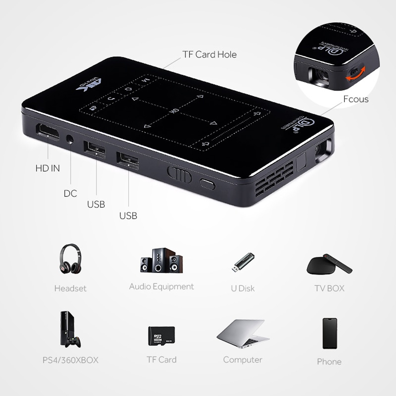 AUN MINI Projector D7 Android 6.0 Beamer, Built-in 2.4G/5G WIFI, Bluetooth,  4,000mAH Battery. HDMI. Support 4K proyector DLP 
