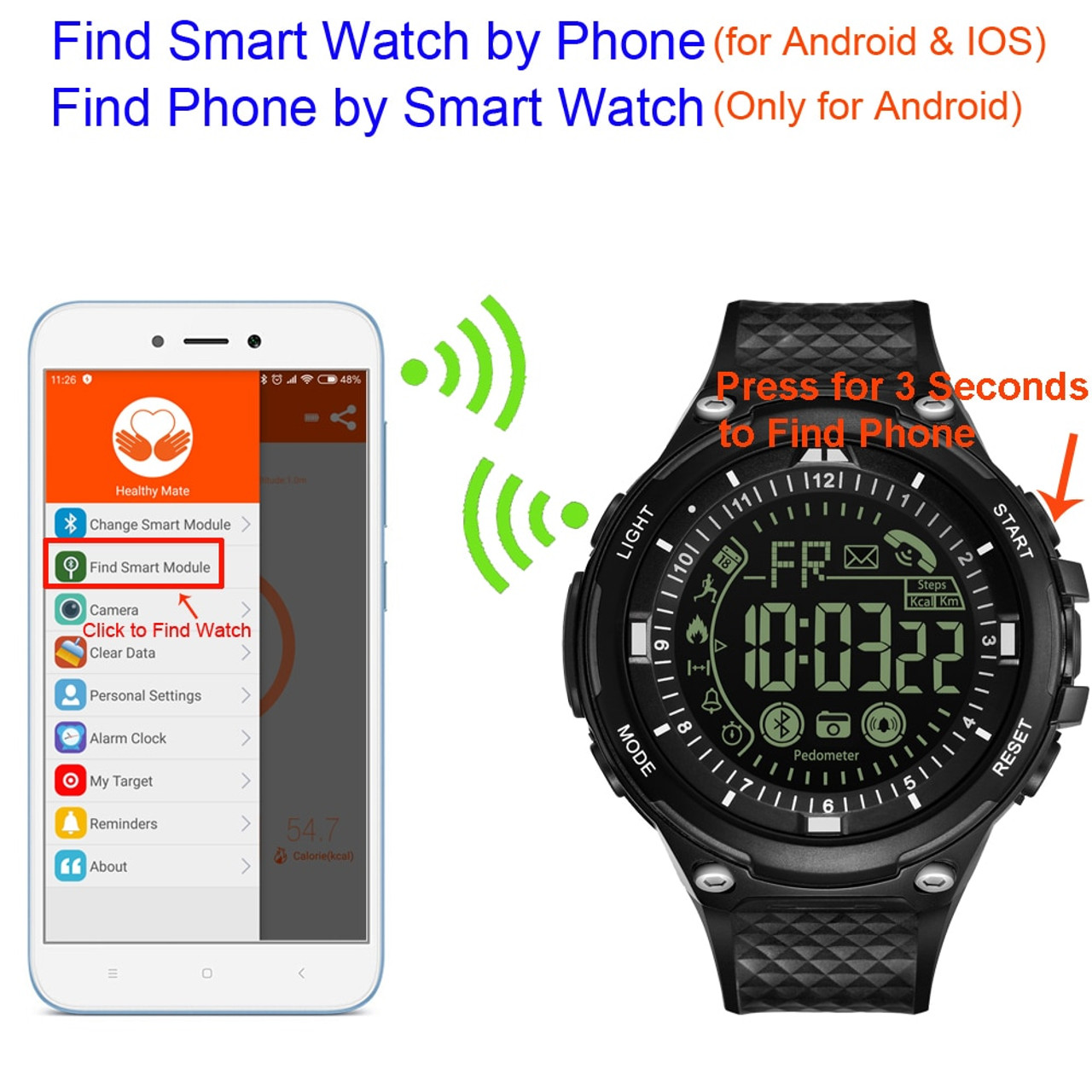 waterproof fitness tracker smartwatch