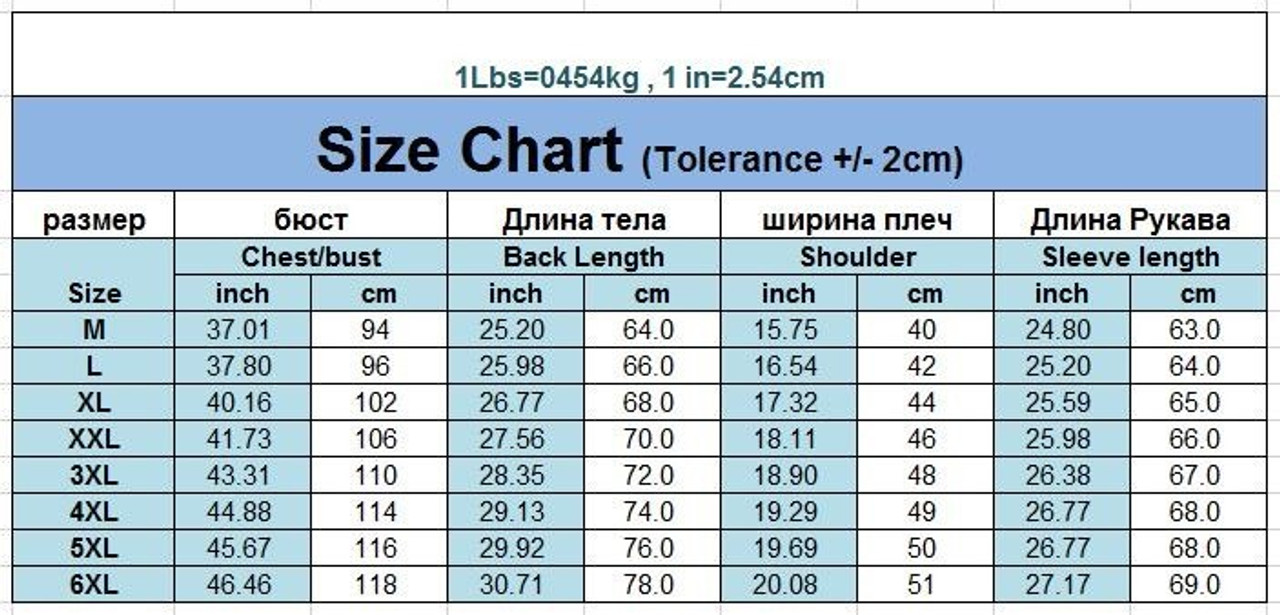 Suit Jacket Sleeve Length Chart