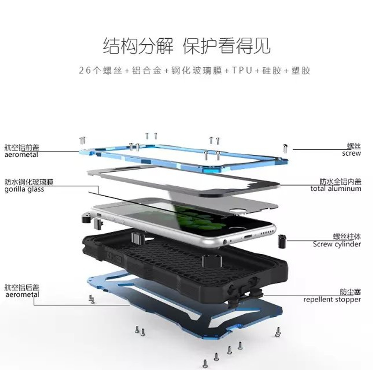 Waterproof Shockproof Dirt Proof Three Proofing Gundam Armor Case For Iphone Xs Max Xr X 8 7 6 6s Plus 5 5s Se Cover Shell Bag Onshopdeals Com Waterproof Shockproof Dirt Proof Three Proofing Gundam Armor Case For Iphone Xs Max Xr X 8 7 6 6s Plus 5 5s Se Cover Shell Bag Onshopdeals Com