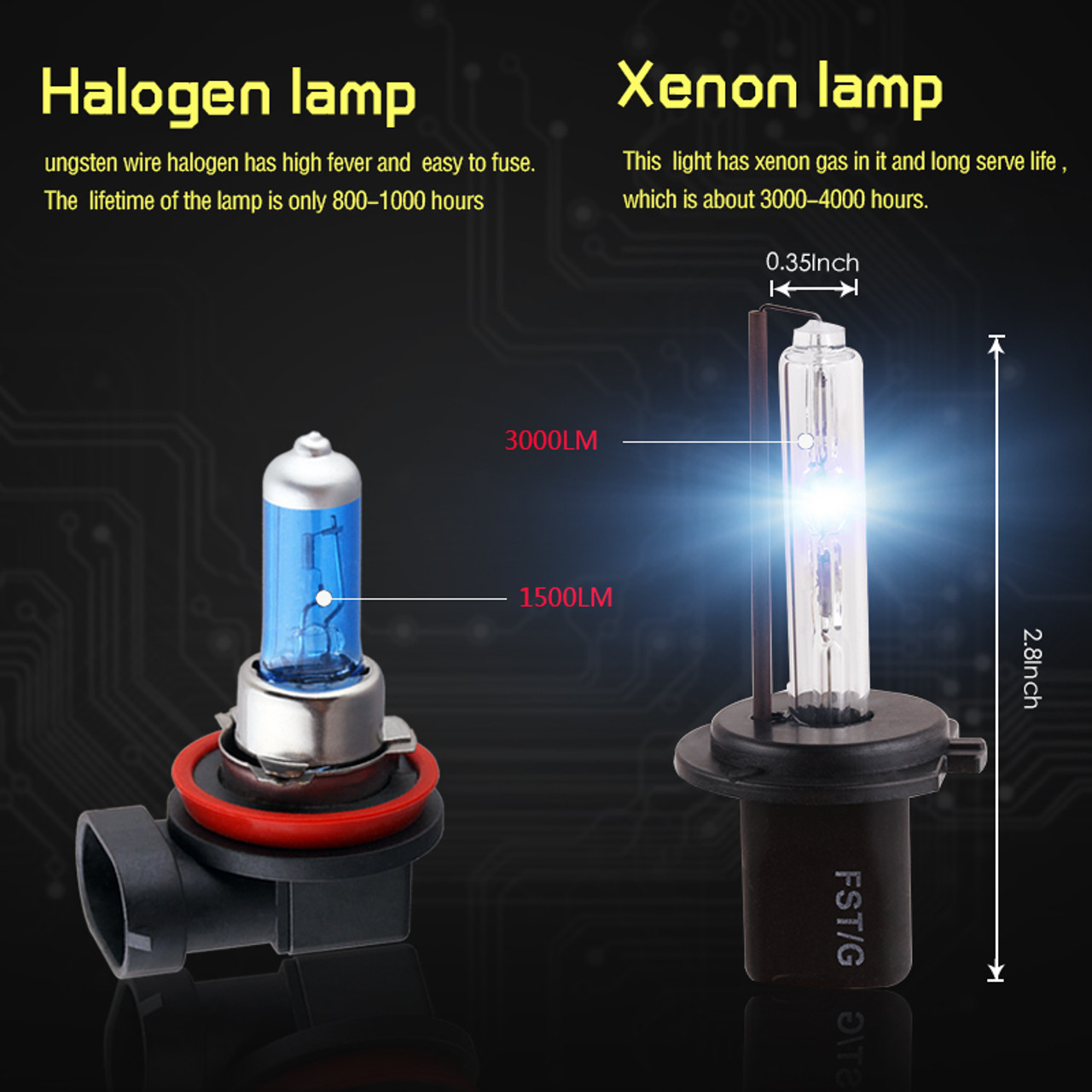 2 X H7 55W 12V 6000K Xenon Gas Halogen Headlight Day White Light Lamp Bulb New H