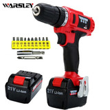 Power Tools