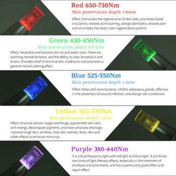 7 Light LED Photon Electric Derma Pen With 12 Pin Depth Adjustable Nano Micro Needle Head Anti-aging Auto Micro Needle Pen 