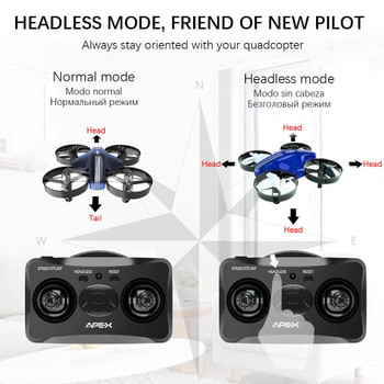 Mini Drone 2.4G Quadcopter 4CH 6-Axis Helicopter Altitude Hold Dron RC Speed Aircraft Model Headless Mode Toy for Kids Adults