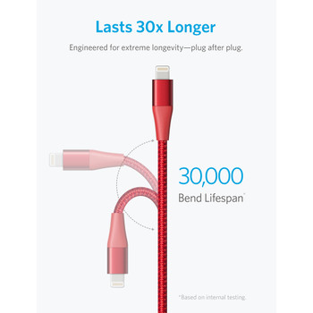 Anker PowerLine+ II Lightning Cable MFi Certified Compatibility with iPhone X/8/8 Plus/7/7 Plus/6/6 Plus/5/5s and More