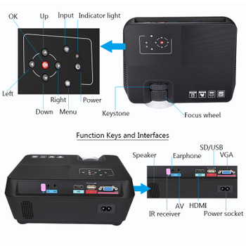 Vivicine V8 Portable LED Mini Projector Proyector Wired Sync Display More Stable Than WIFI Beamer For Home Theater Movie