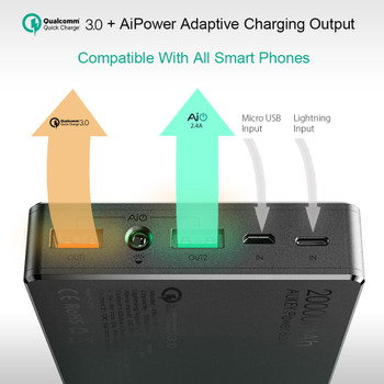 AUKEY Power Bank 20000mAh Portable External Battery Mobile Backup Charger Dual USB Powerbank for Smart Phone Galaxy S8 iPhone LG