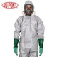 Safety Products