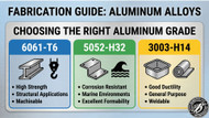 Not All Aluminum Is Created Equal: A Fabricator's Guide to 6061, 5052, and 3003