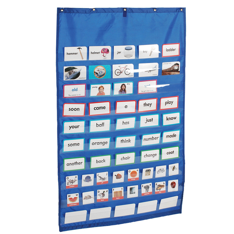 Pocket Wall Chart