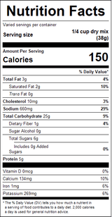 nutrition View Product Image