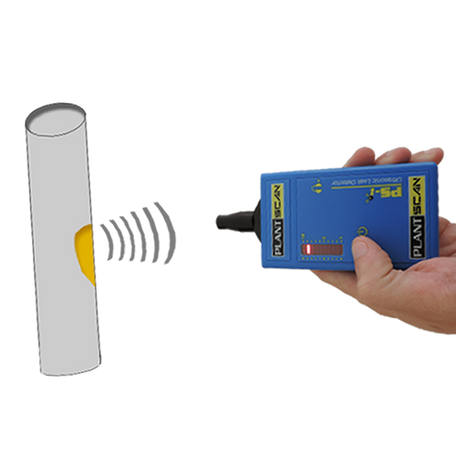 Leak Detection with the PS-i Leak Detector Leak Detection with the PS-i Leak Detector