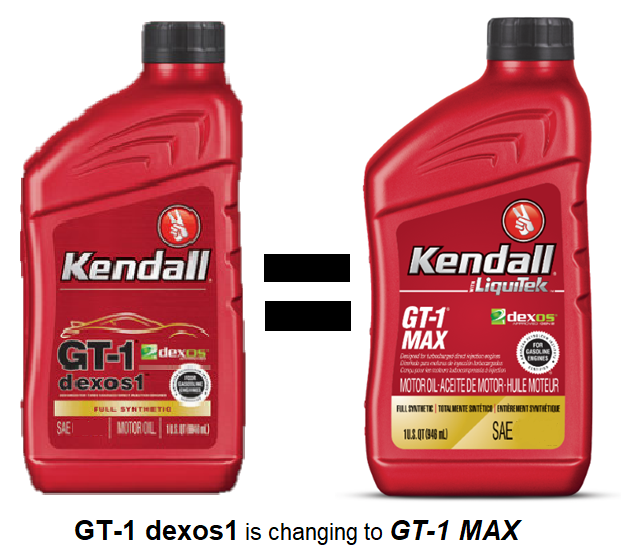 Full Synthetic - GT-1® dexos1 - Kendall Motor Oils