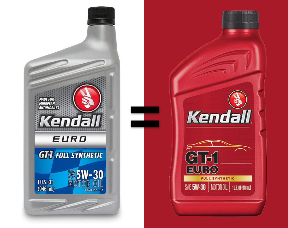 Full Synthetic - GT-1® Euro - Kendall Motor Oils