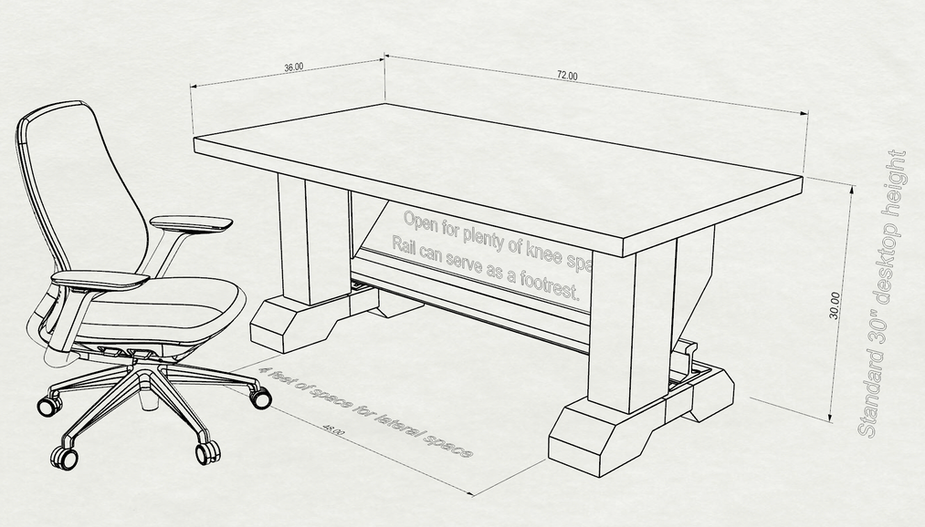 The Ergonomics of a Desk: Designing for the Way Real People Work