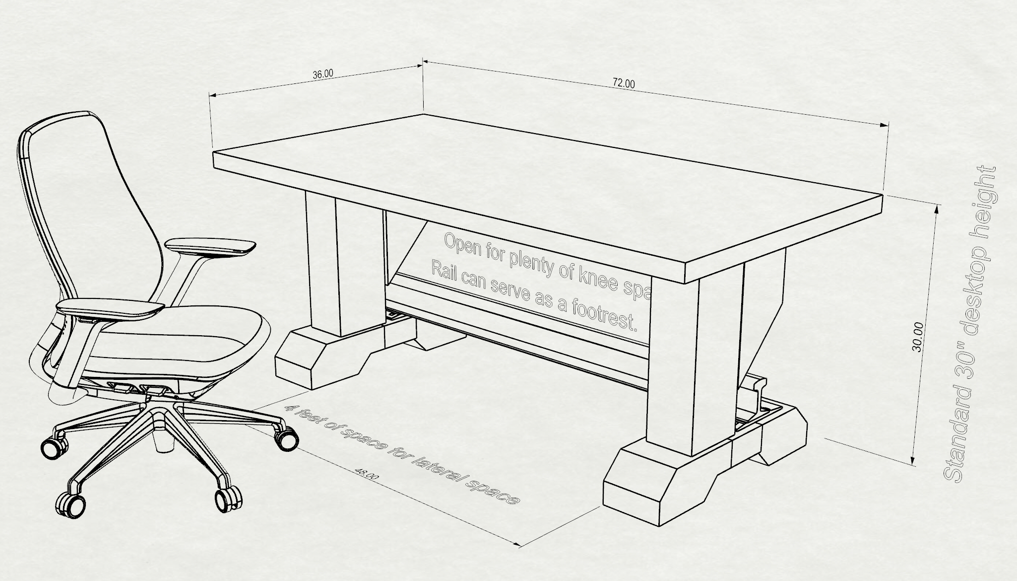The Ergonomics of a Desk: Designing for the Way Real People Work - Rail ...
