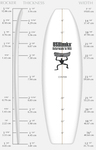 US BLANKS 6'5" A BLUE BLANK (U65AB)