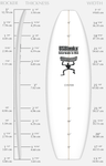 US BLANKS 6'8 RP RED BLANK (U68RPR)