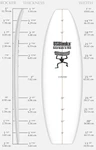US Blanks 6'8 Rp RED Blank