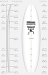 US BLANKS 6'9 R YELLOW BLANK (U69RY)