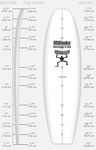 US Blanks 6'10 a Yellow Blank