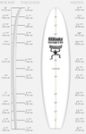 US BLANKS 7'5 A BLUE BLANK (U75AB)