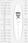 US Blanks 7'6 Ea Blue Blank