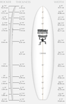 US BLANKS 8'1 EA BLUE BLANK (U81EAB)